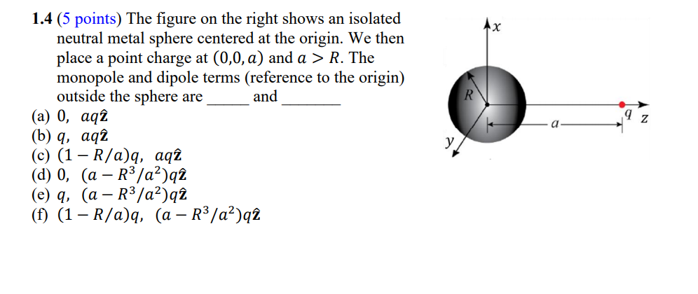 Solved 1 4 5 Points The Figure On The Right Shows An Is Chegg Com