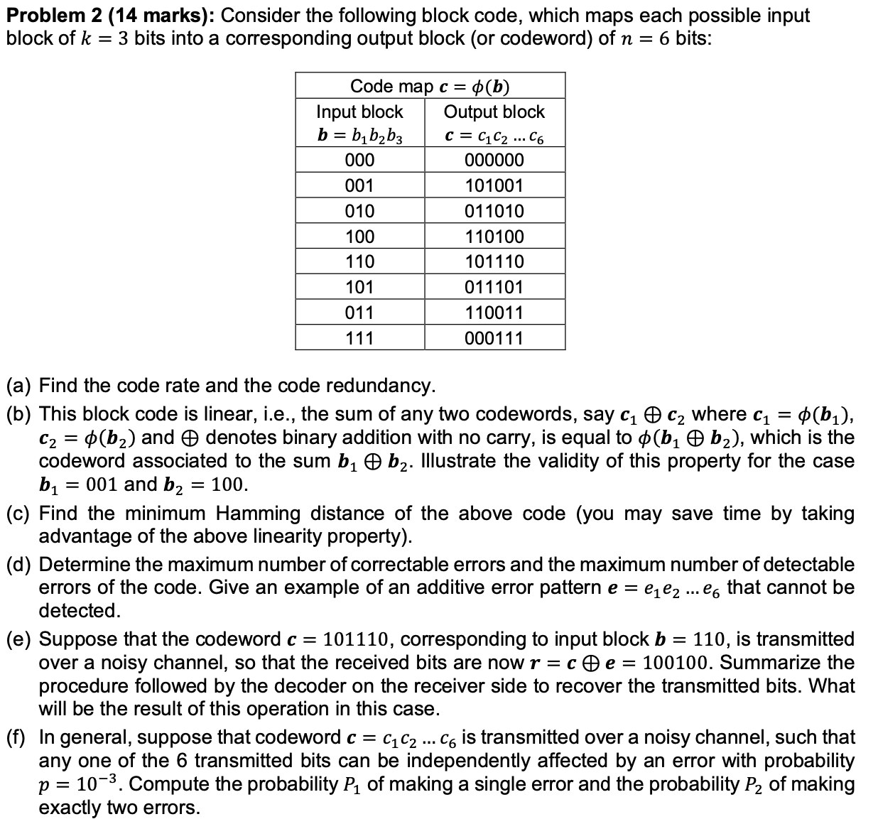 Solved Problem 2 (14 Marks): Consider The Following Block | Chegg.com