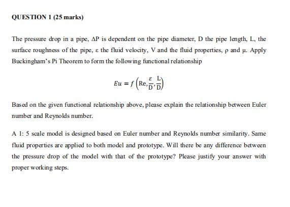 Solved QUESTION 1 (25 marks) The pressure drop in a pipe, AP | Chegg.com