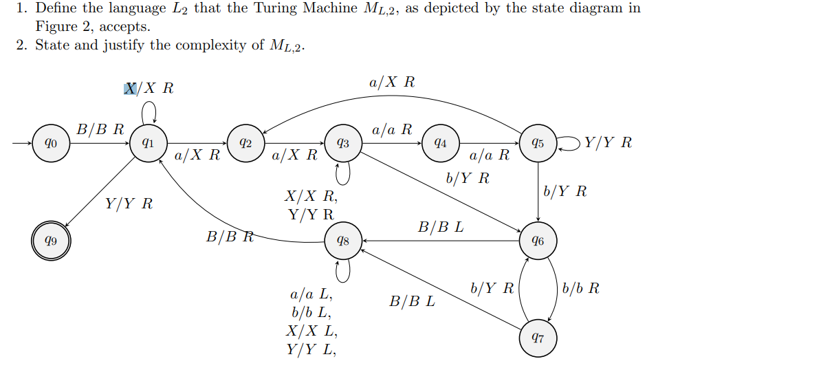 Solved 1. Define the language L2 that the Turing Machine | Chegg.com