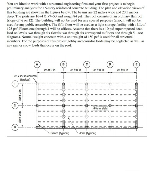 Solved You are hired to work with a structural engineering | Chegg.com