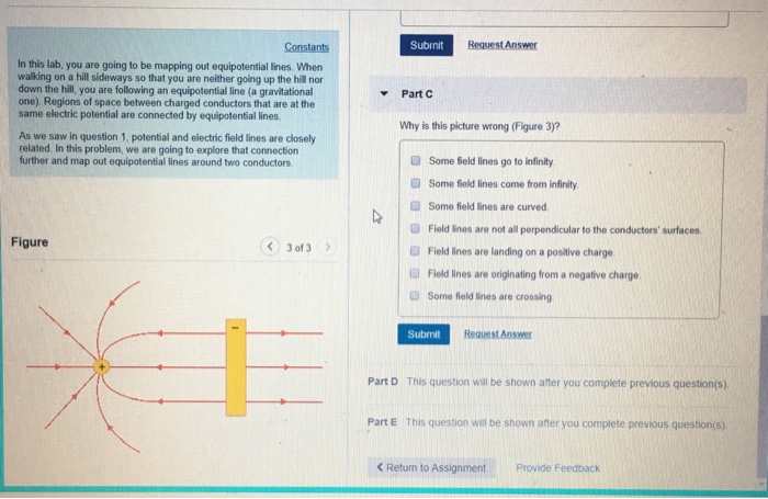 Solved Following are 3 pictures of electric field lines | Chegg.com