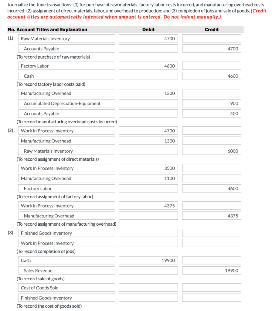 Solved Case Inc. is a construction company specializing in