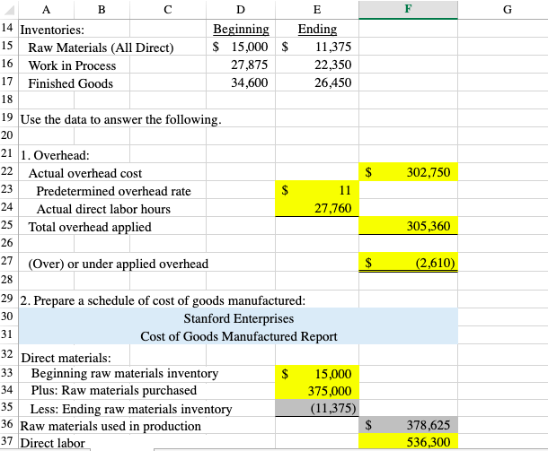 Solved 1. Calculate and dispose of overapplied or | Chegg.com