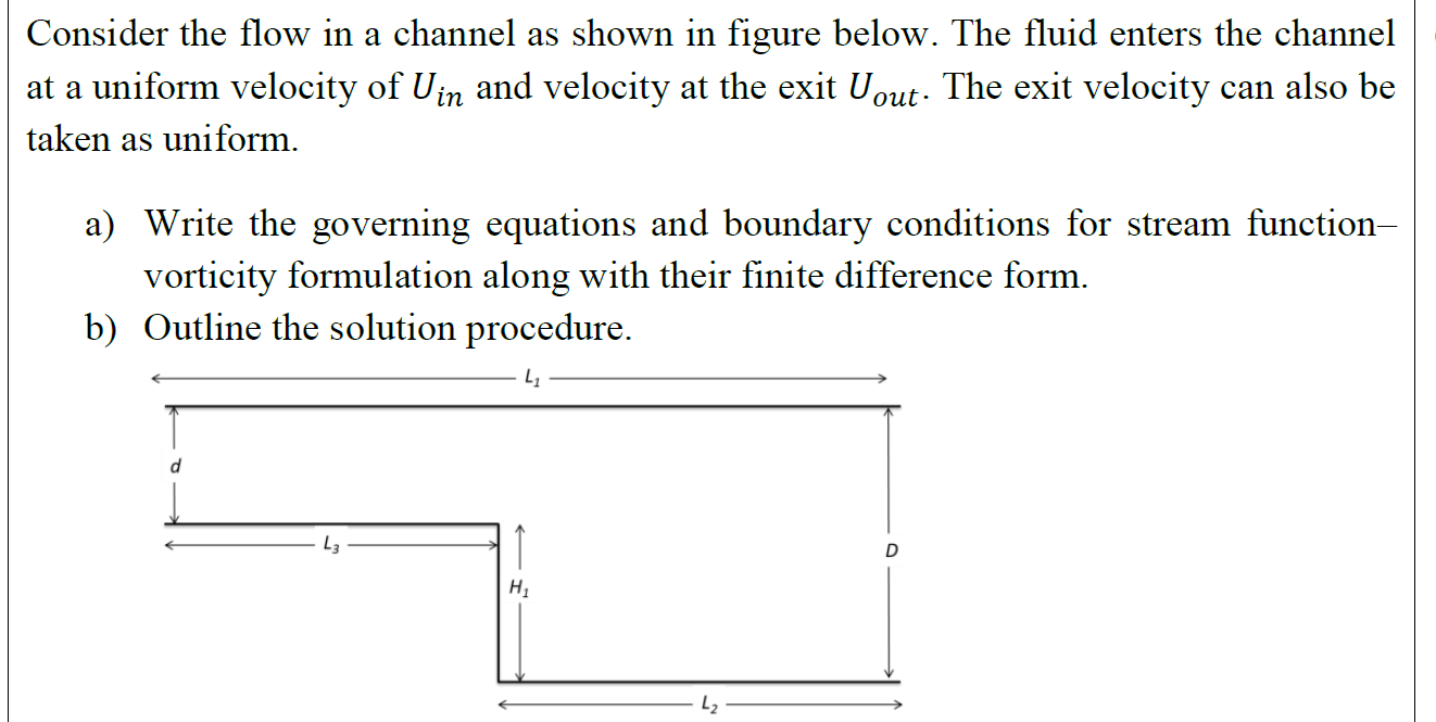 Solved Consider the flow in a channel as shown in figure | Chegg.com
