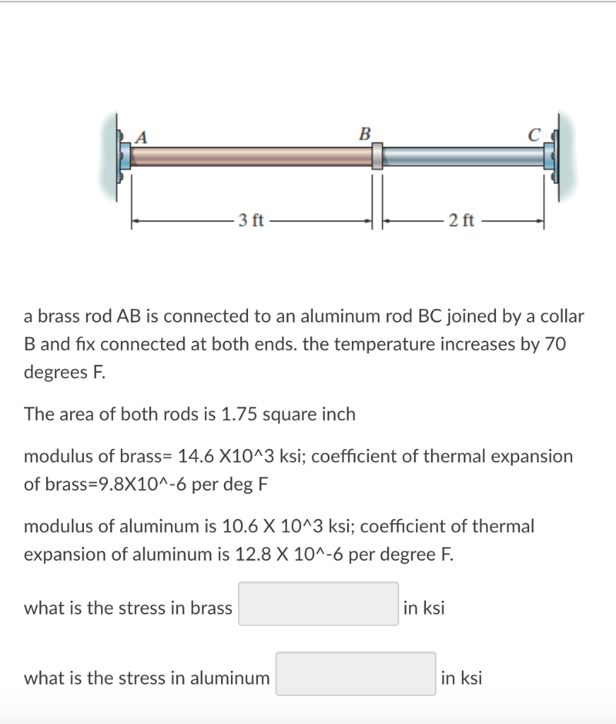 Solved A B 3 Ft 2 Ft A Brass Rod Ab Is Connected To An Al Chegg Com