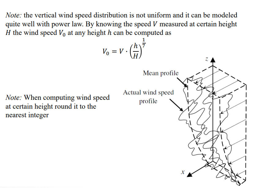 Note: the vertical wind speed distribution is not | Chegg.com