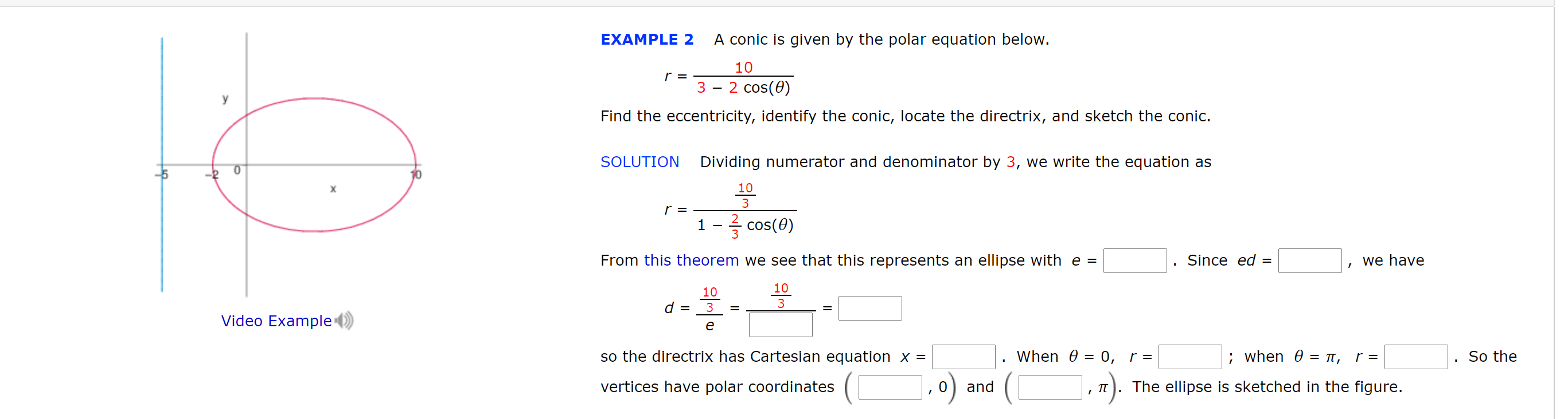 Solved 2 13cos O A Find The Eccentricity E X B Chegg Com