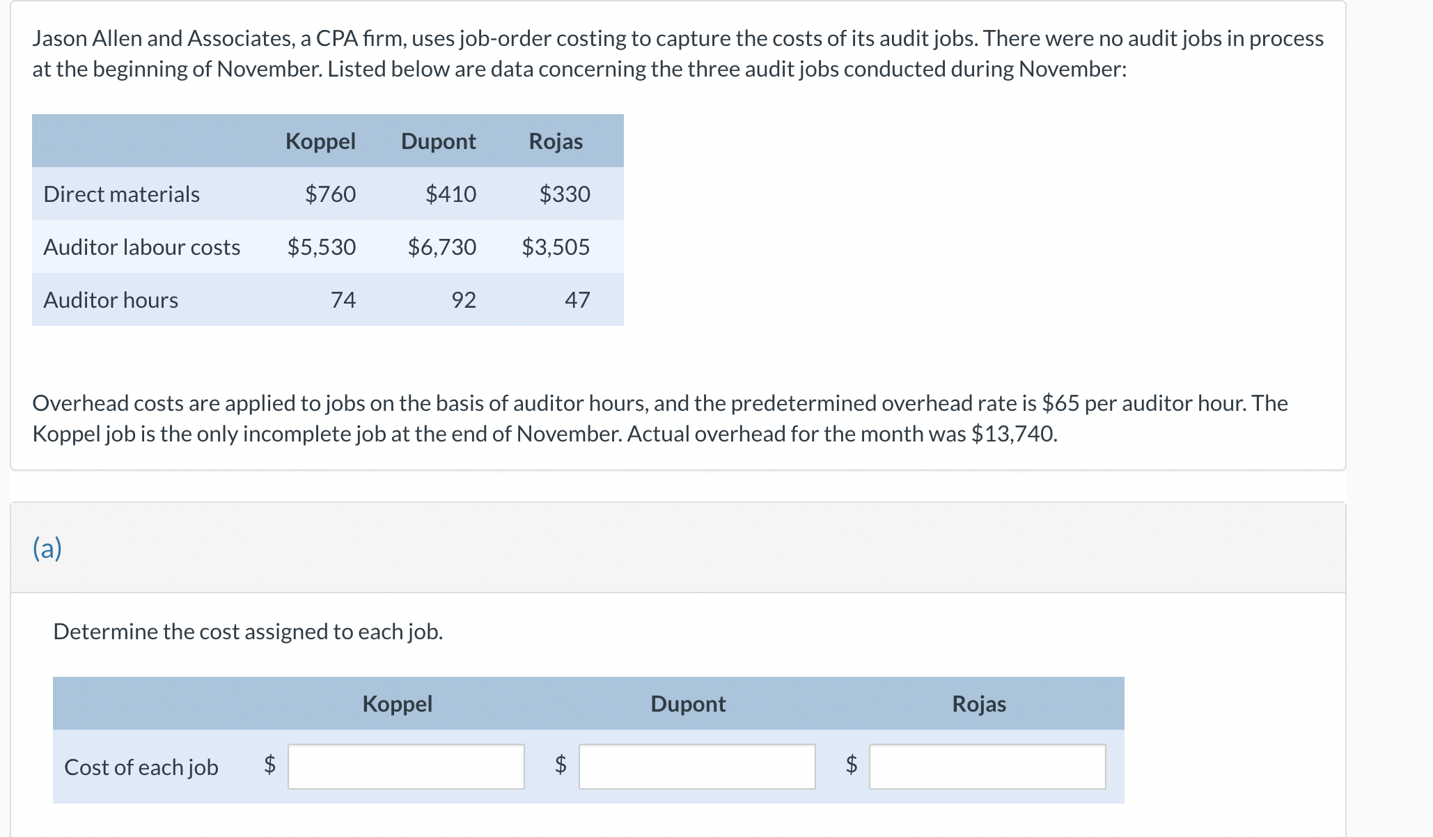 Solved Jason Allen and Associates, a CPA firm, uses