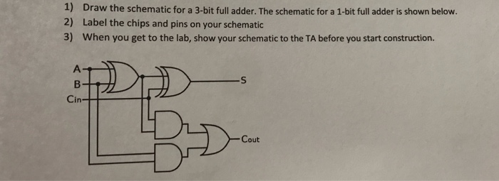 Solved 1) 2) 3) Draw the schematic for a 3-bit full adder. | Chegg.com