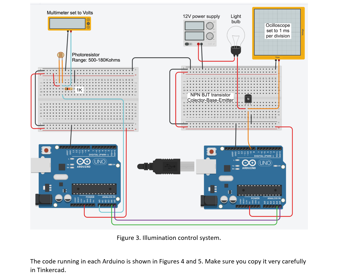 Solved Multimeter set to Volts 12V power supply Light bulb | Chegg.com