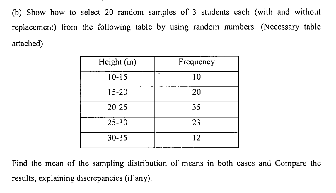 (b) Show How To Select 20 Random Samples Of 3 | Chegg.com