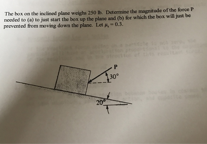 Solved The box on the inclined plane weighs 250 lb. | Chegg.com
