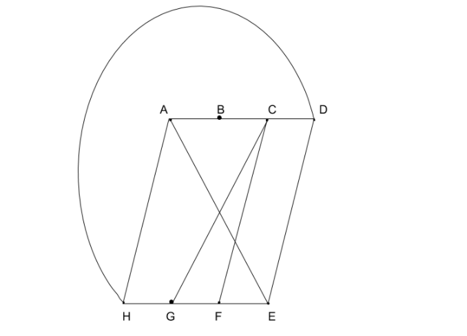 Solved In The Graph Below, Which Vertices Are Adjacent | Chegg.com