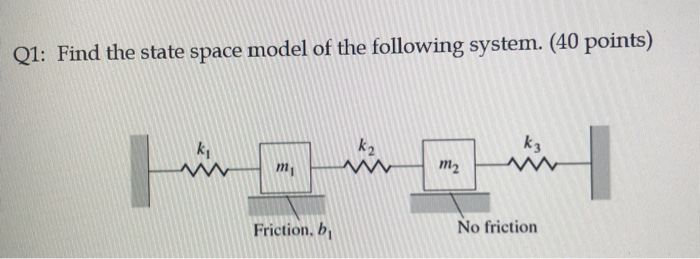 Solved Q1: Find the state space model of the following | Chegg.com