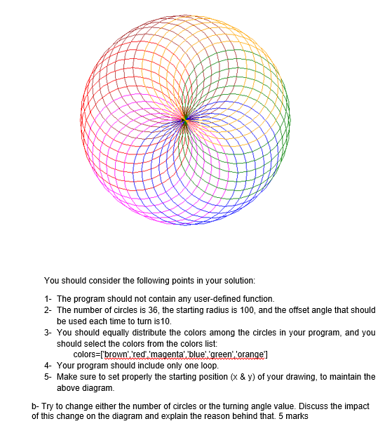 Solved Question 2:(20 Marks) Turtle Graphics Is A Python | Chegg.com