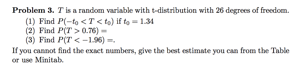 Solved Problem 3. T is a random variable with t-distribution | Chegg ...