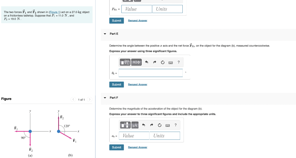 Solved The two forces F1 and F2 shown in (Figure 1) act on a | Chegg.com