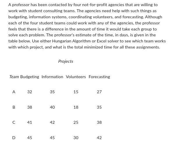 Solved I Need Help With This Problem Chegg