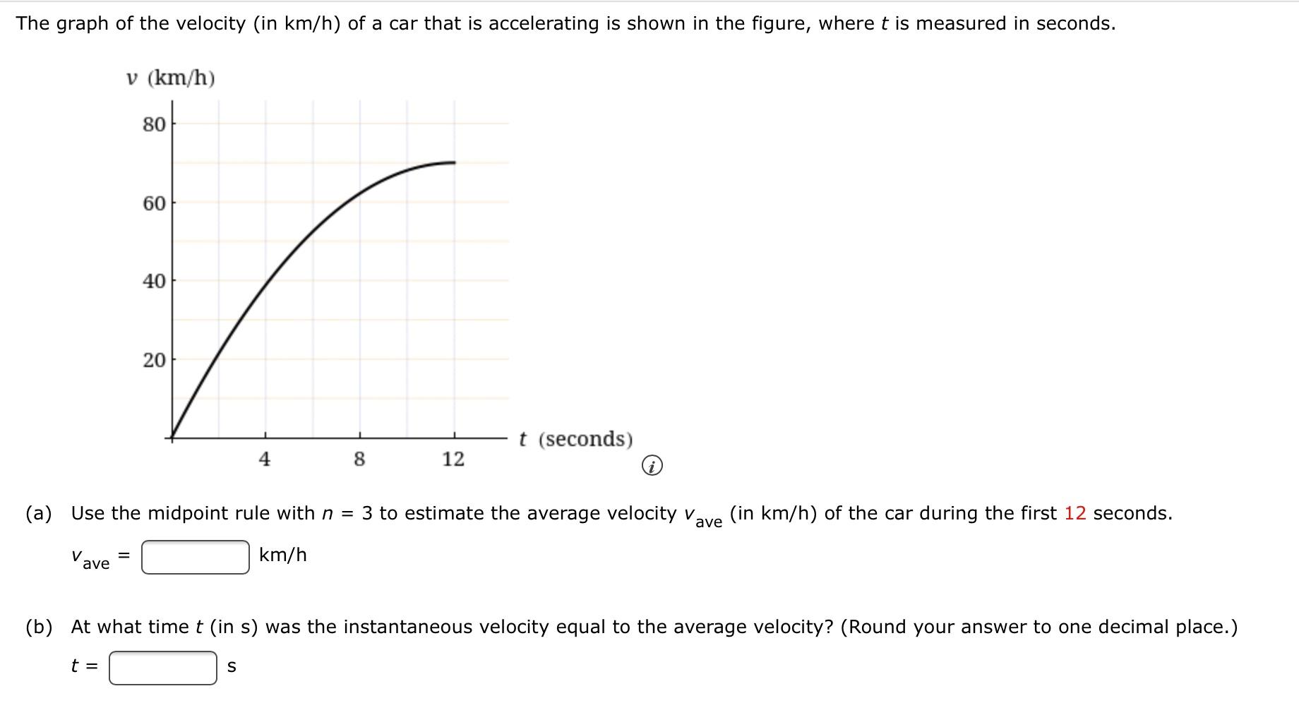 solved-the-graph-of-the-velocity-in-km-h-of-a-car-that-chegg