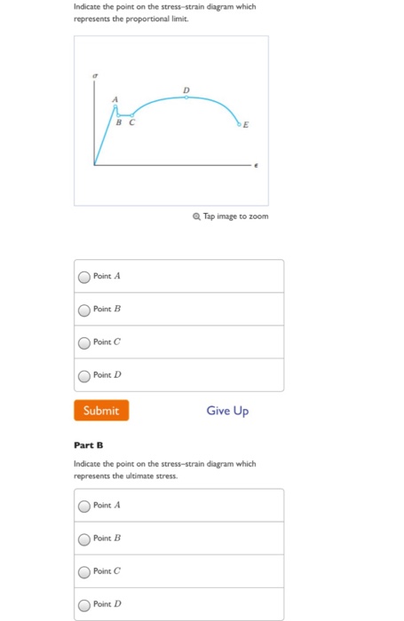 Solved Indicate the point on the stress-strain diagram which | Chegg.com