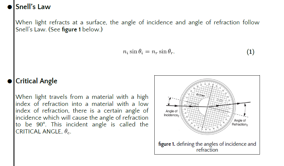 Solved Snell's Law When Light Refracts At A Surface, The | Chegg.com