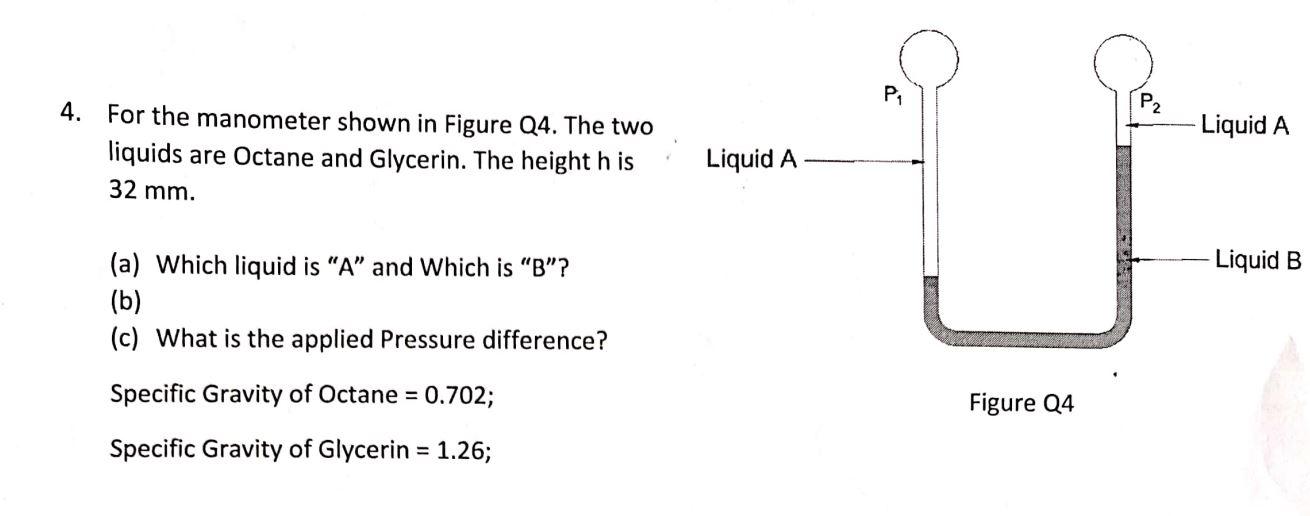 Solved Tutorial 1 1. In Figure Q1 fluid 1 (pa) is oil (SG = | Chegg.com