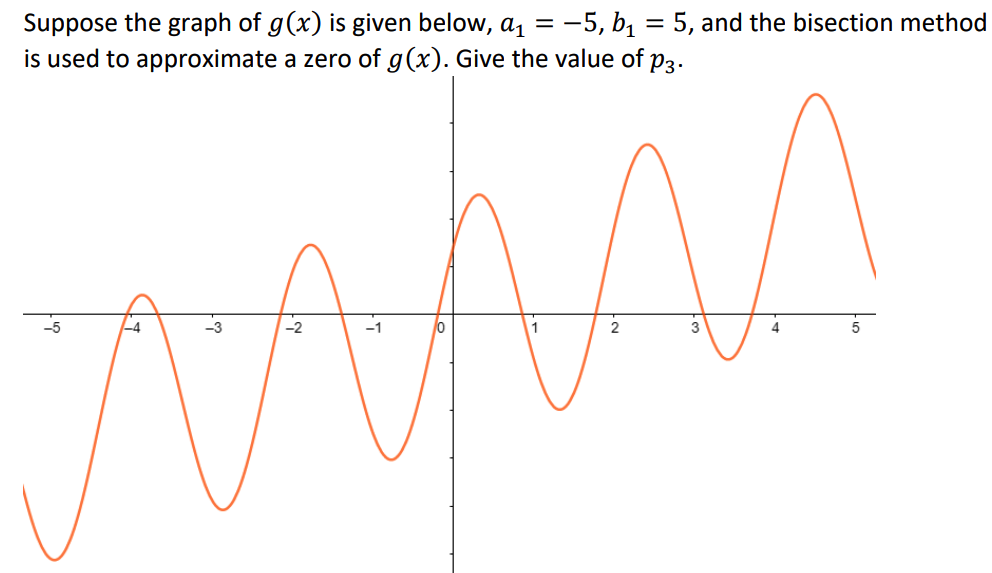 Solved Please provide all the steps to solve this problem. | Chegg.com