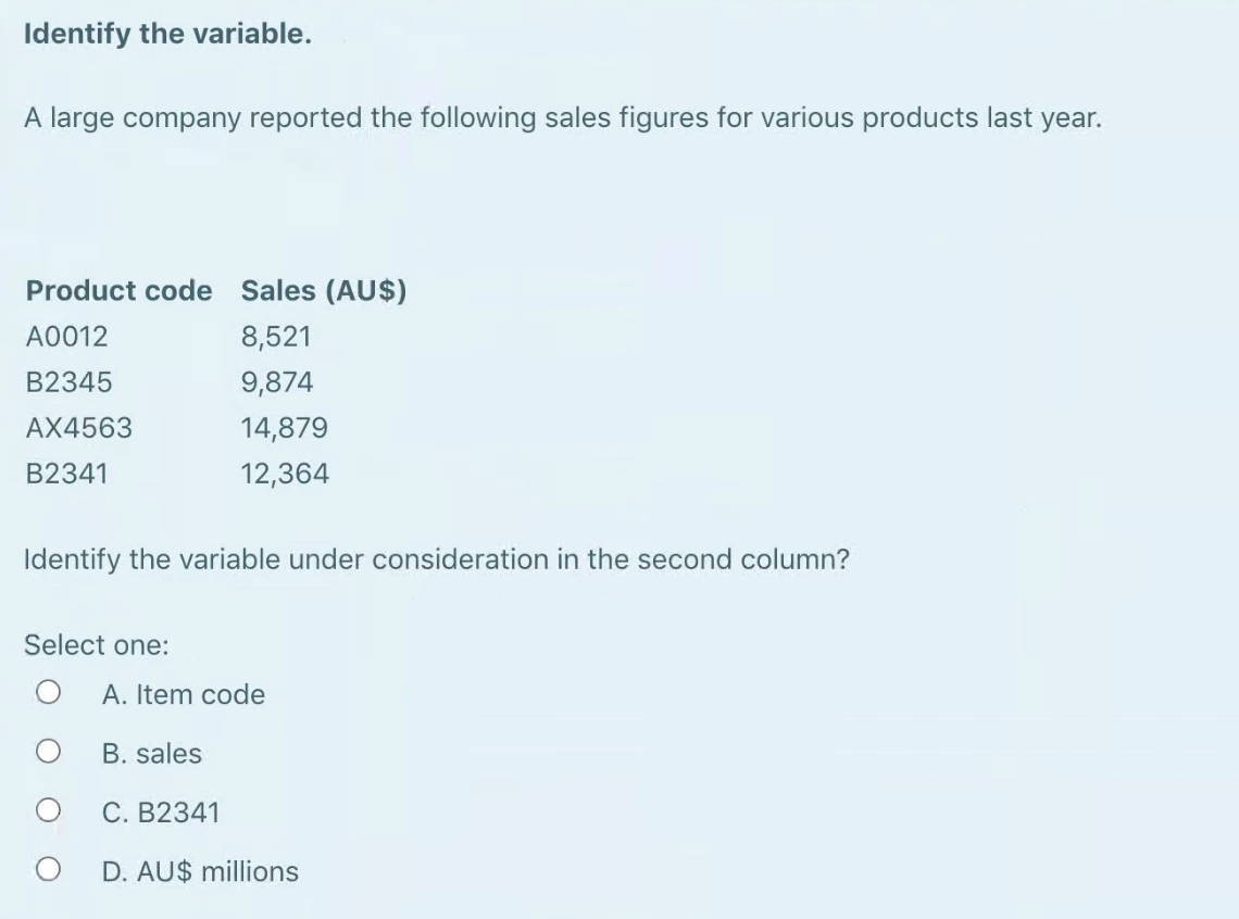 Solved Identify the variable. A large company reported the | Chegg.com