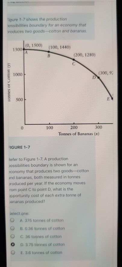 Solved Figure 1-7 shows the production possibilities | Chegg.com