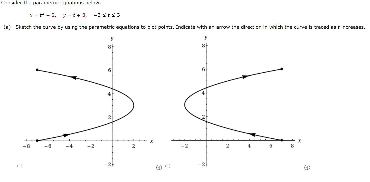 Solved Consider the parametric equations below. x = t - 2, y | Chegg.com