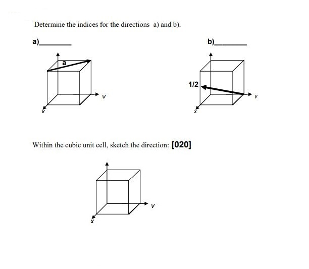 Solved Determine the indices for the directions a) and b). | Chegg.com