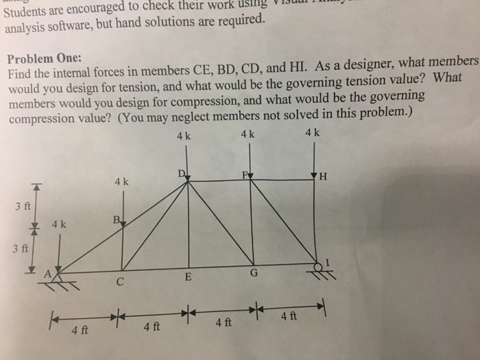 Solved Find the internal forces in members CE, BD, CD, and | Chegg.com