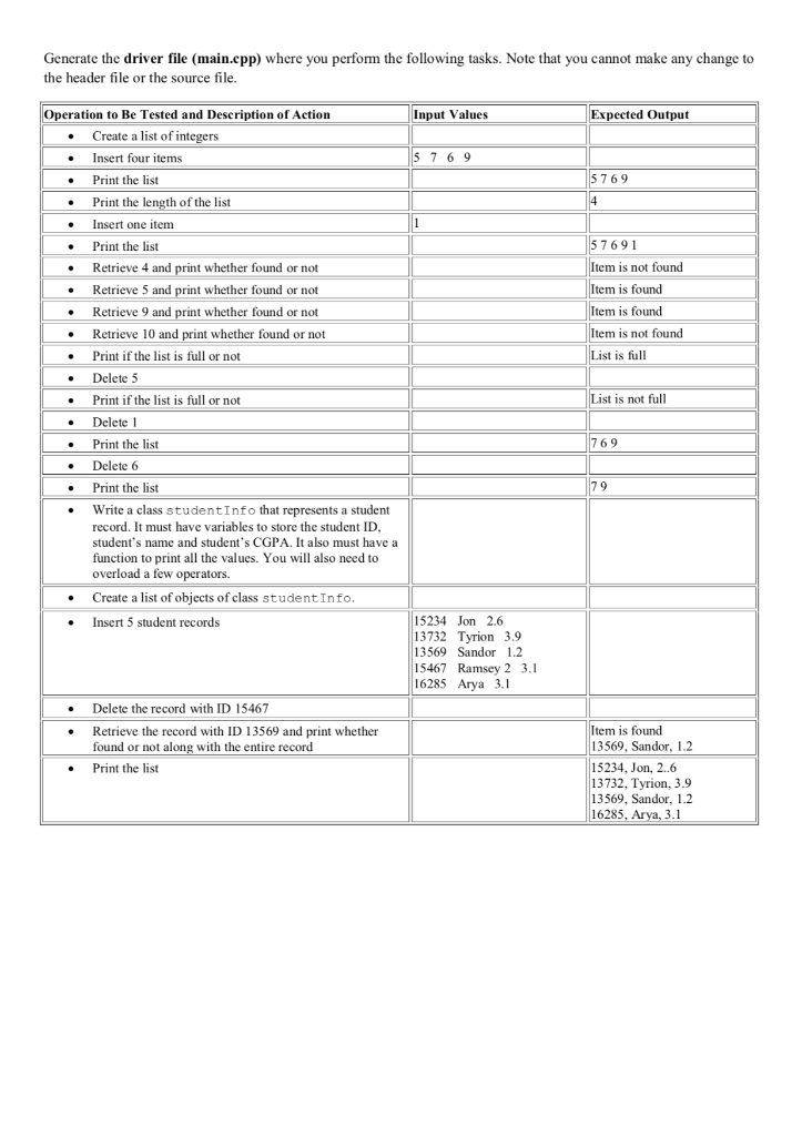Solved In today's lab we will design and implement the List | Chegg.com