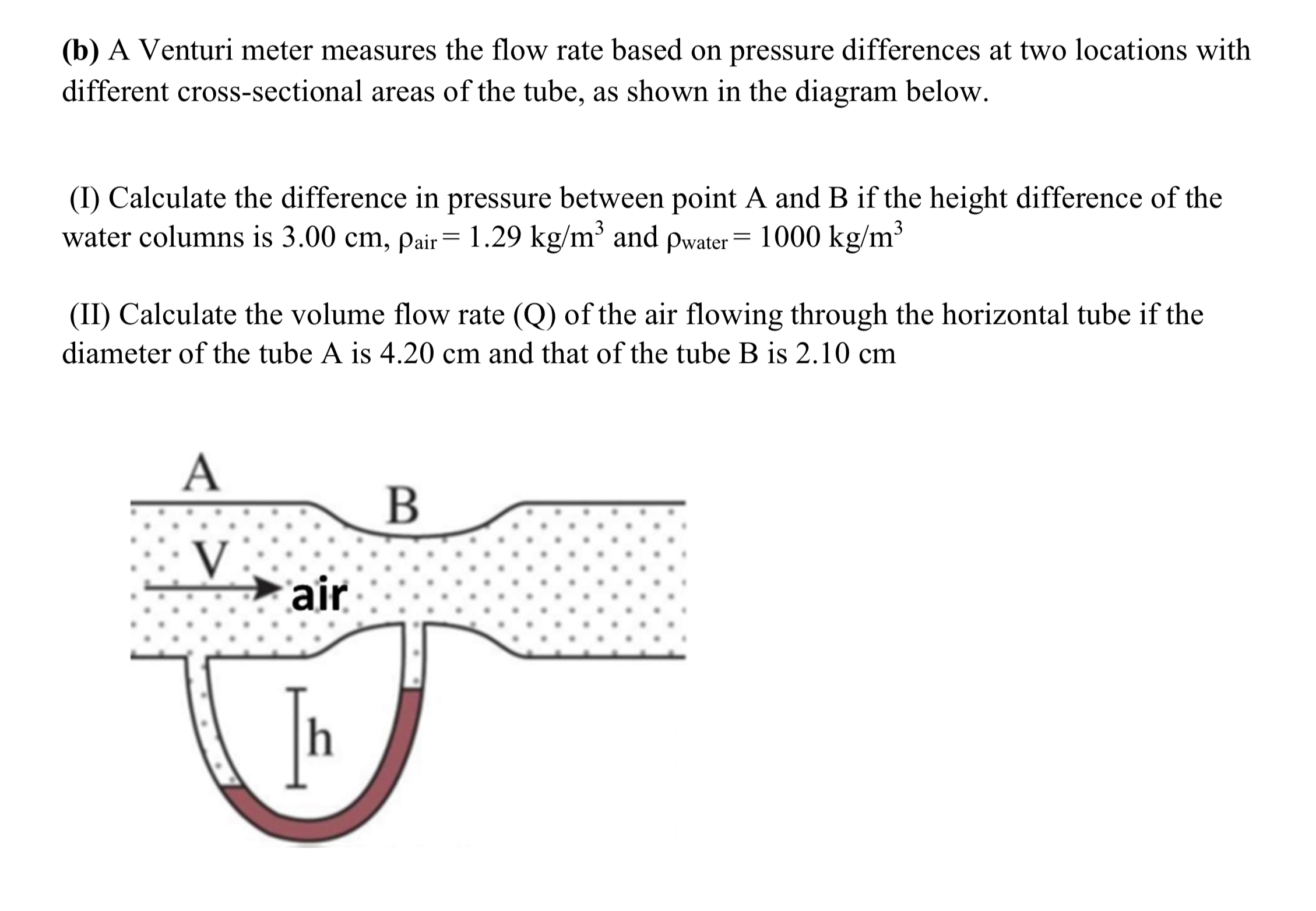 Solved (b) ﻿A Venturi meter measures the flow rate based on | Chegg.com