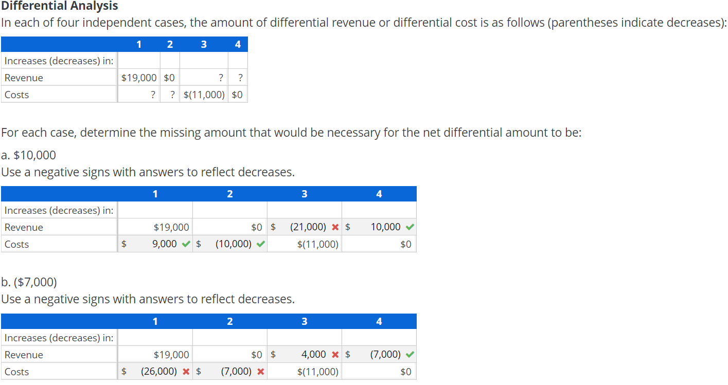 Solved Differential Analysis In each of four independent