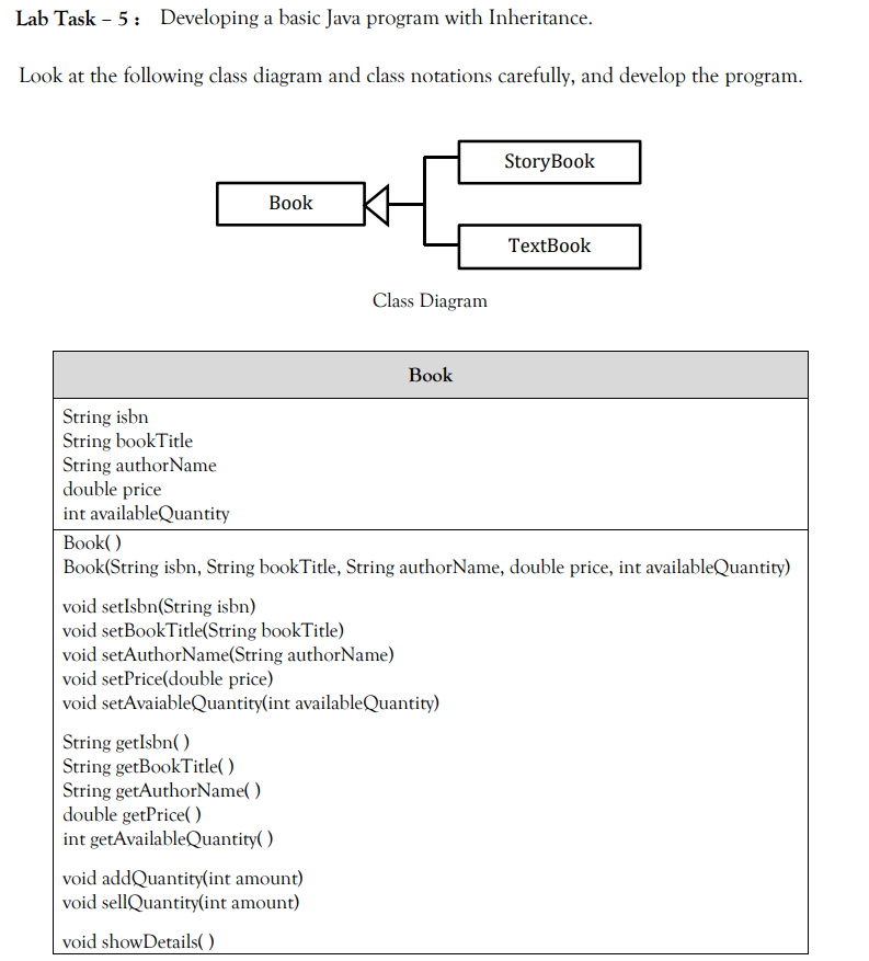 Solved Lab Task - 5: Developing A Basic Java Program With | Chegg.com