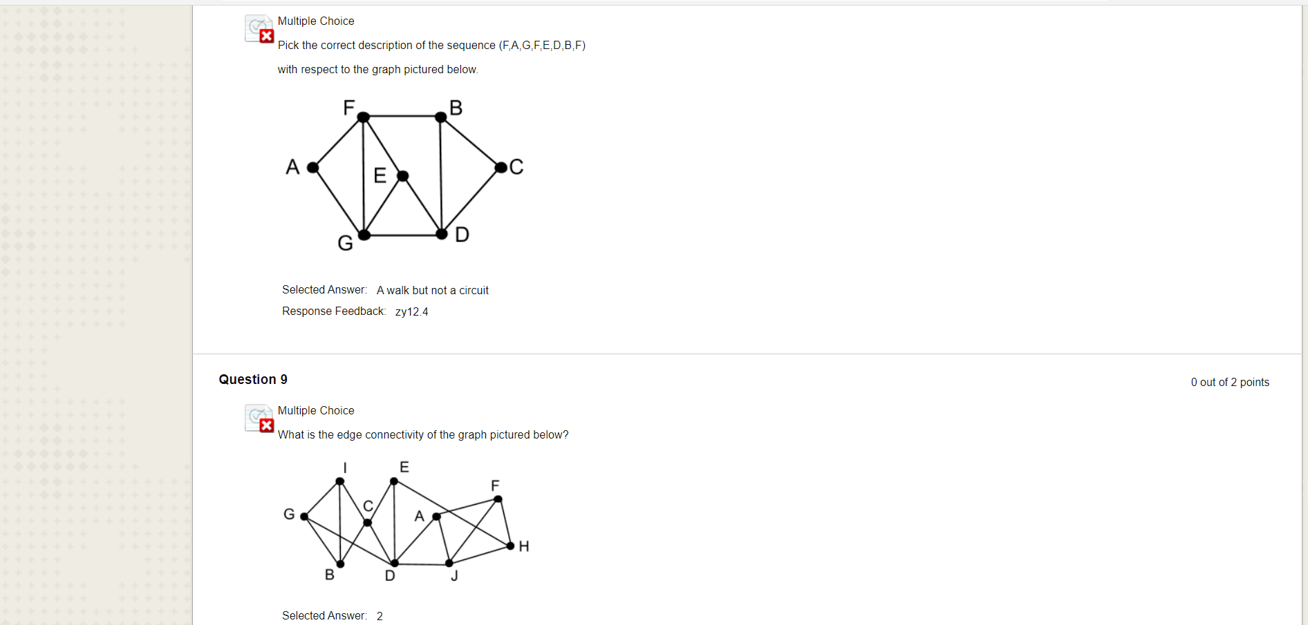 Solved Multiple Choice Pick the correct description of the | Chegg.com