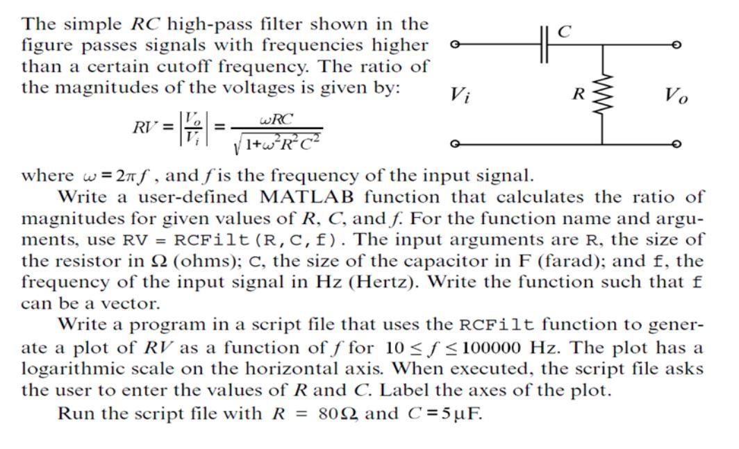 Solved R WW WRC The simple RC high-pass filter shown in the | Chegg.com