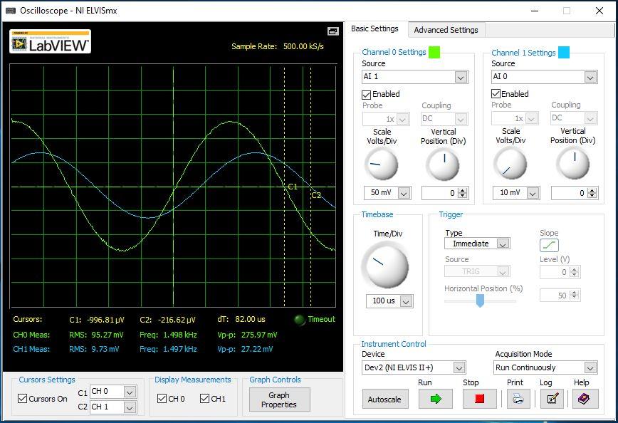 Solved Oscilloscope - NI ELVISmx X Basic Settings Advanced | Chegg.com