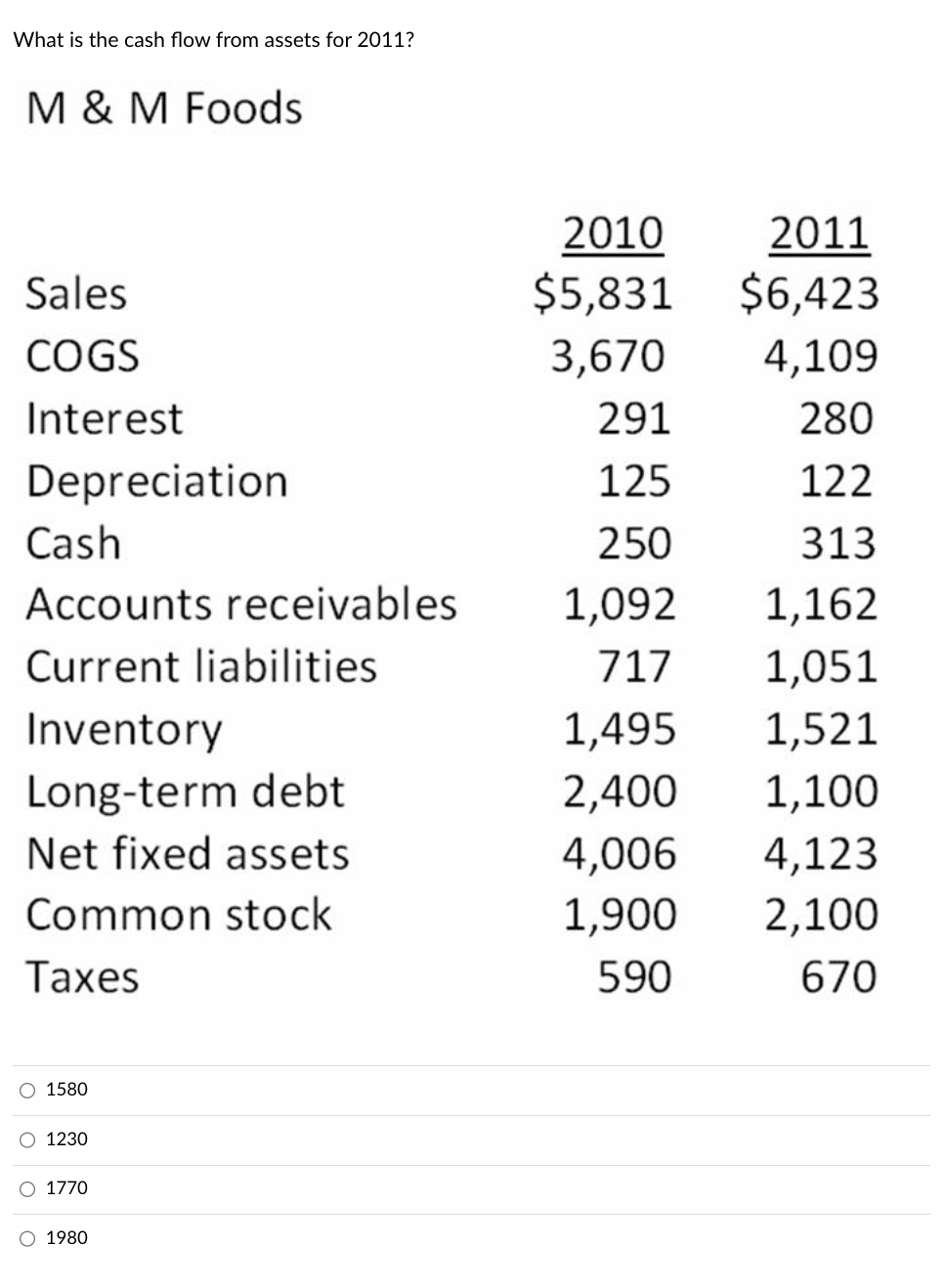 understanding-cash-reserve-ratio-a-simple-guide-to-financial-stability