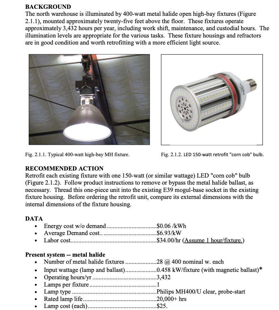 400 watt deals warehouse lights