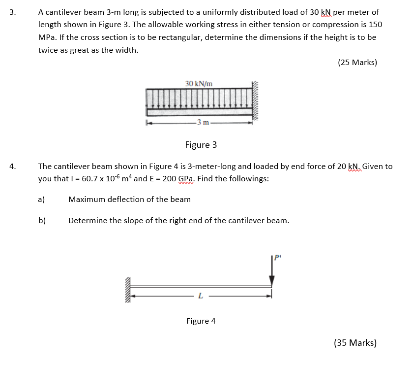 Solved A Cantilever Beam M Long Is Subjected To A Chegg Com