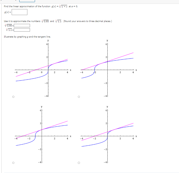 Solved Use a linear approximation (or differentials) to | Chegg.com