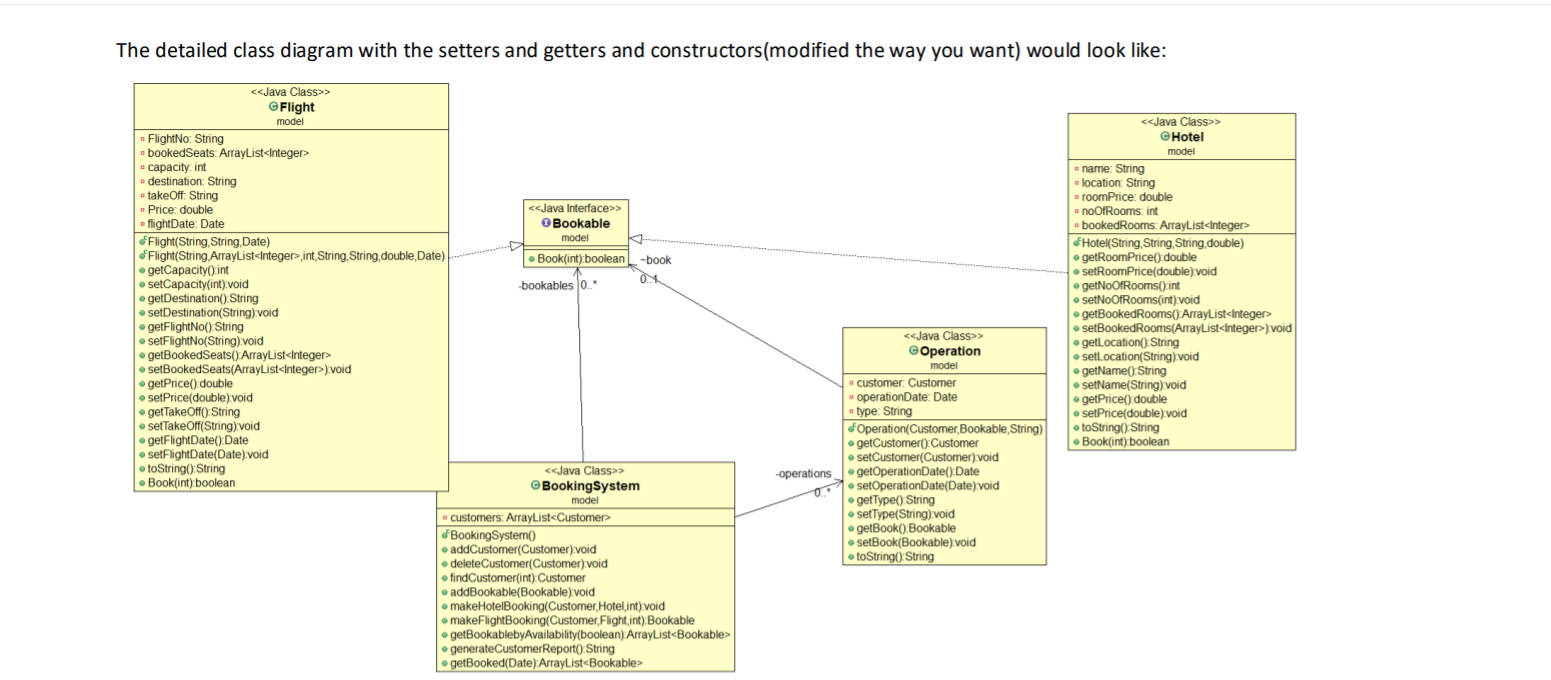 Solved The detailed class diagram with the setters and | Chegg.com