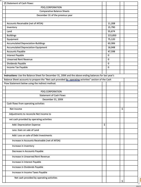 (f) Statement of Cash Flows: PDO CORPORATION | Chegg.com