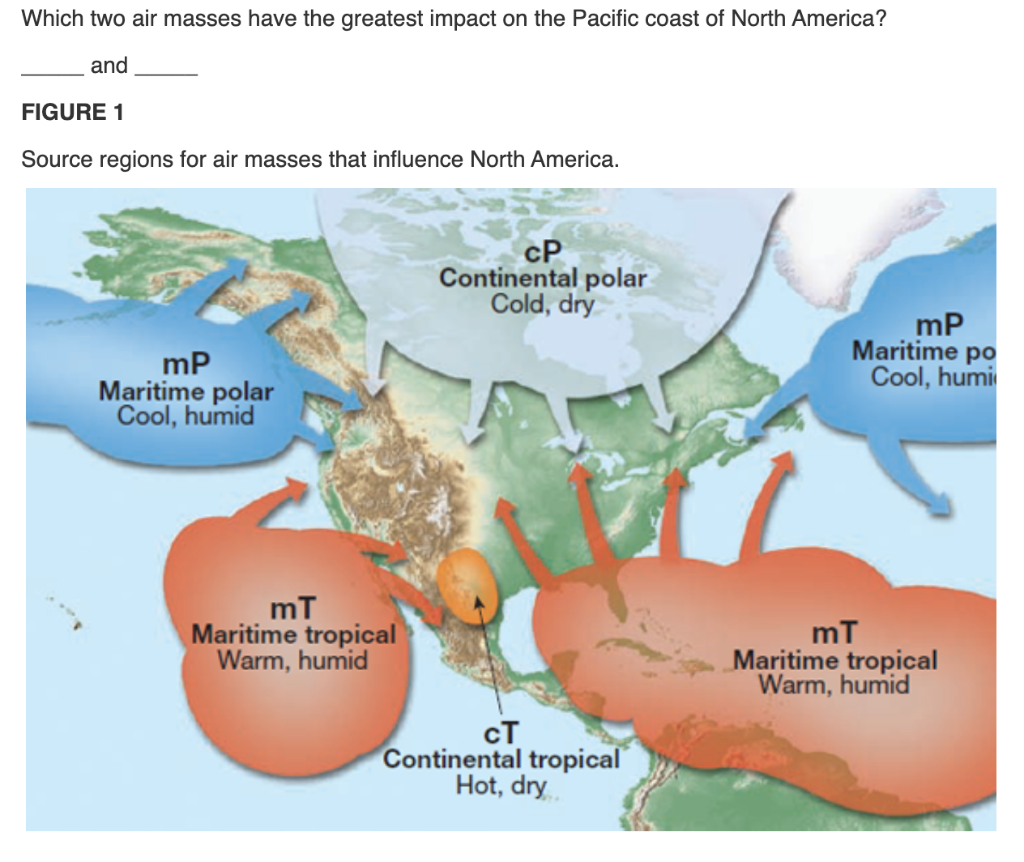 What Are Air Masses Moved By