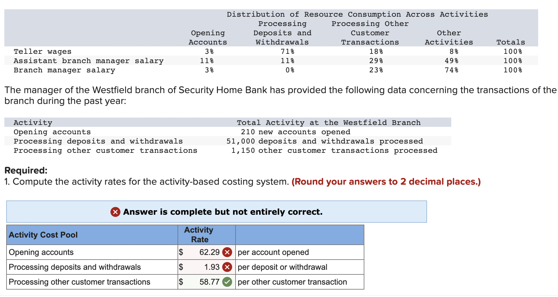 Solved The operations vice president of Security Home Bank