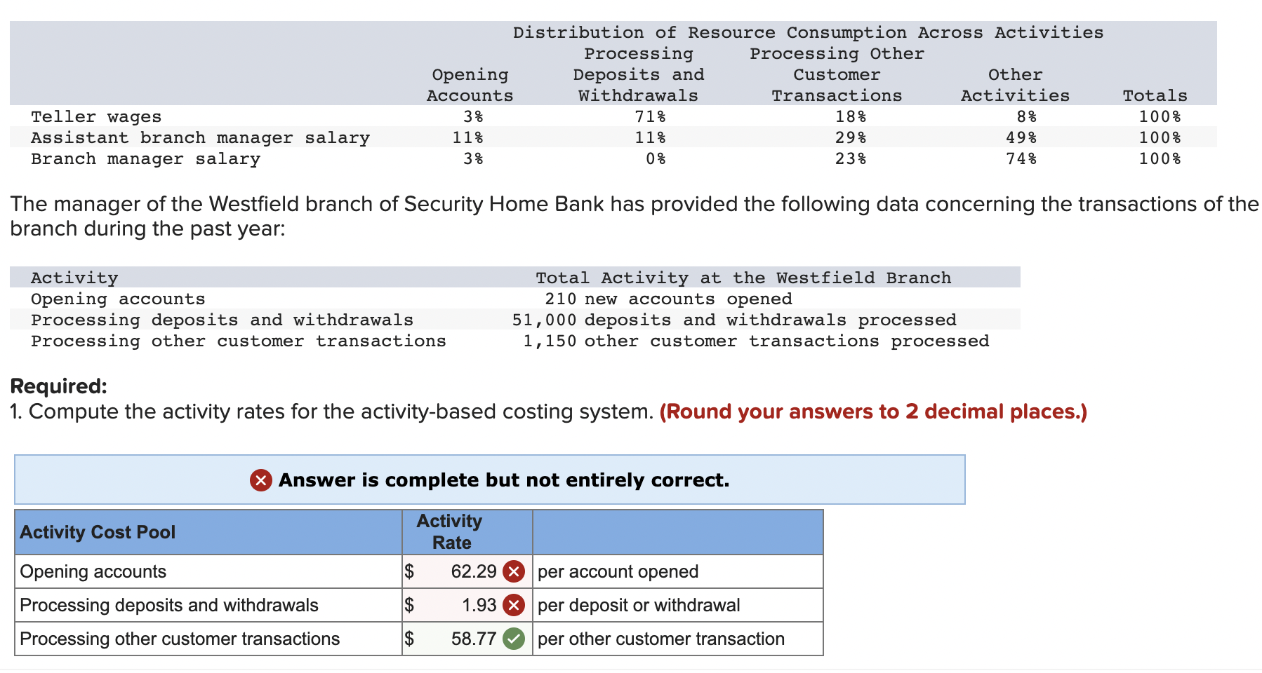 solved-the-operations-vice-president-of-security-home-bank-chegg