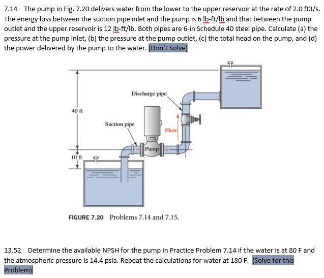 Solved 7.14 The pump in Fig. 7.20 delivers water from the
